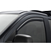 Dacia Dokker wind deflectors