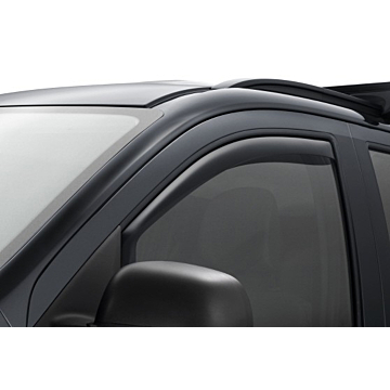 Dacia Dokker windgeleiders