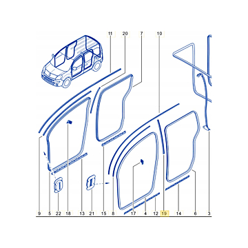 Renault Kangoo (2003 - 2008) rubber afdichting schuifdeur