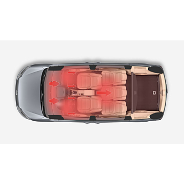 Volkswagen Touran 2010 - 2015 heater upgrade (for vehicles with Climatronic)